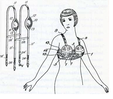Louise Antoinette Sherry’s 1922 bra relied on tension between the shoulders and the stockings to hold up the breasts.” 
